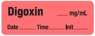 Digoxin mg/ML - Date, Time, Init.