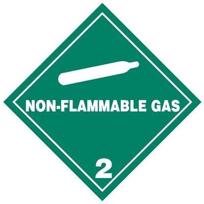 Non-Flammable Gas Hazard Class 2 