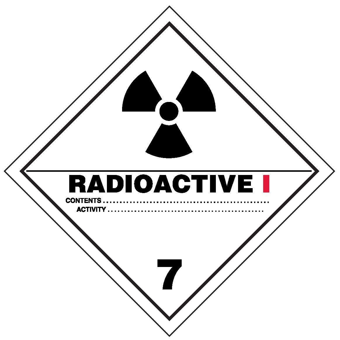 Radioactive 1 Class 7