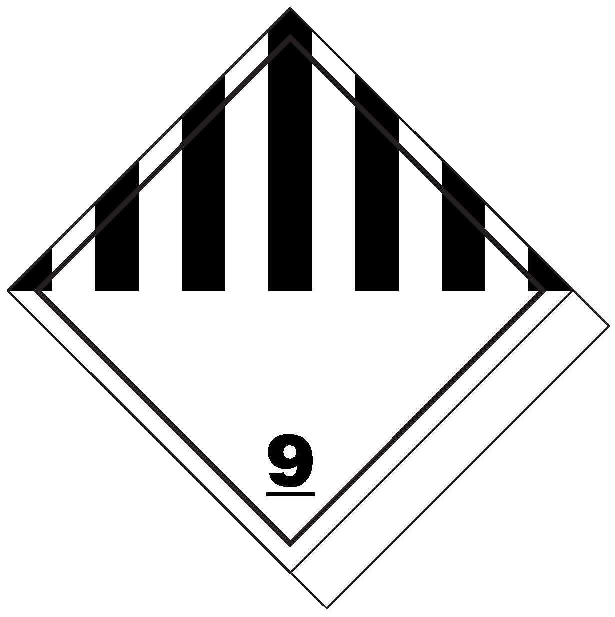 Miscellaneous Class 9