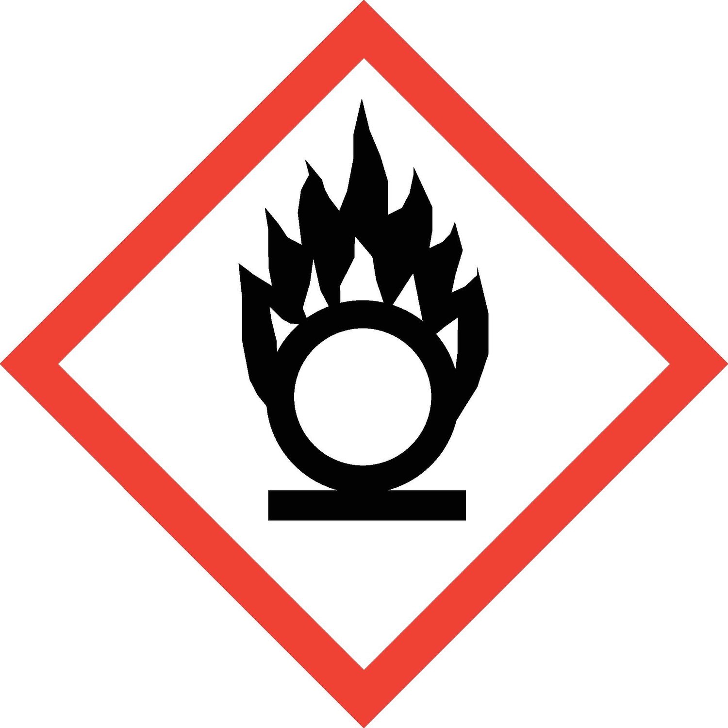 GHS Pictogram Label - Flame Over Circle, 2" x 2"