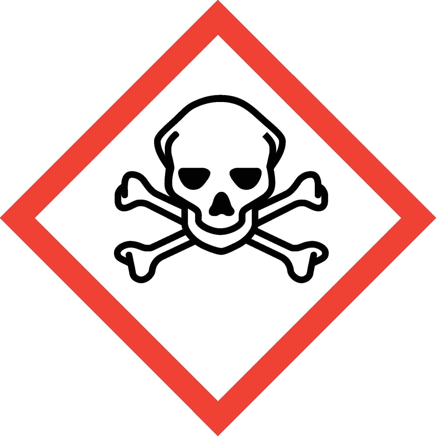 GHS Pictogram Label - Skull & Crossbones, 2" x 2"