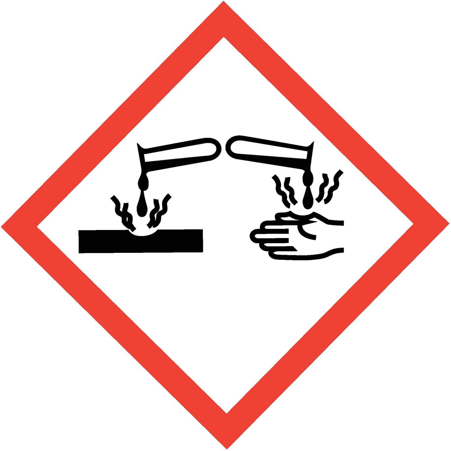 GHS Pictogram Label - Corrosion, 2" x 2"