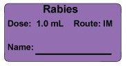 Rabies Dose: 1.0 mL/Route: IM  Vaccine Label
