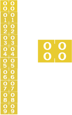 System 2400 #00 - #09 Numeric Labels System 2400 #00 - #09 Numeric Labels