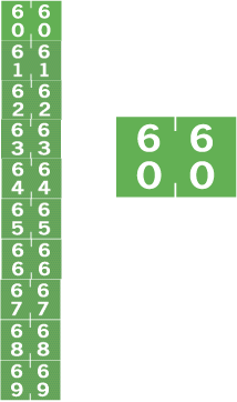 System 2460 #60 - #69 Numeric Labels System 2460 #60 - #69 Numeric Labels