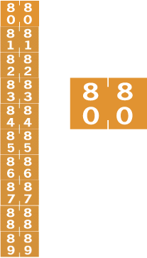 System 2480 #80 - #89 Numeric Labels System 2480 #80 - #89 Numeric Labels