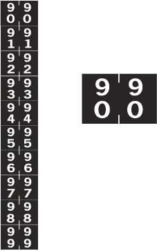 System 2490 #90 - #99 Numeric Labels System 2490 #90 - #99 Numeric Labels