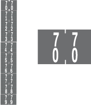 System 3070 #70 - #79 Numeric Labels