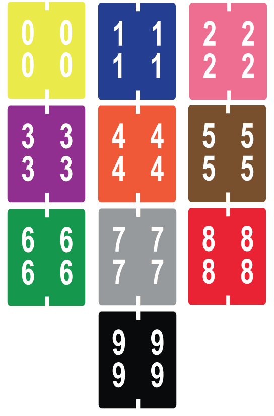 System 3400 Double Digit Numeric Labels