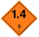 Explosives 1.4 S Hazmat Placard