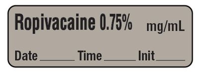 Ropivacaine 0.75% mg/mL - Date, Time, Init. Anesthesia Label Ropivacaine 0.75% mg/mL - Date, Time, Init. Anesthesia Label