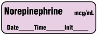 Norepinephrine mcg/mL -  Date, Time, Init. Anesthesia Label