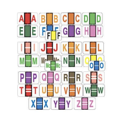 System 1100 Alphabetic Labels System 1100 Alphabetic Labels