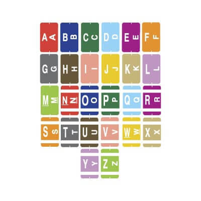 System 8200 Alphabetic Labels System 8200 Alphabetic Labels