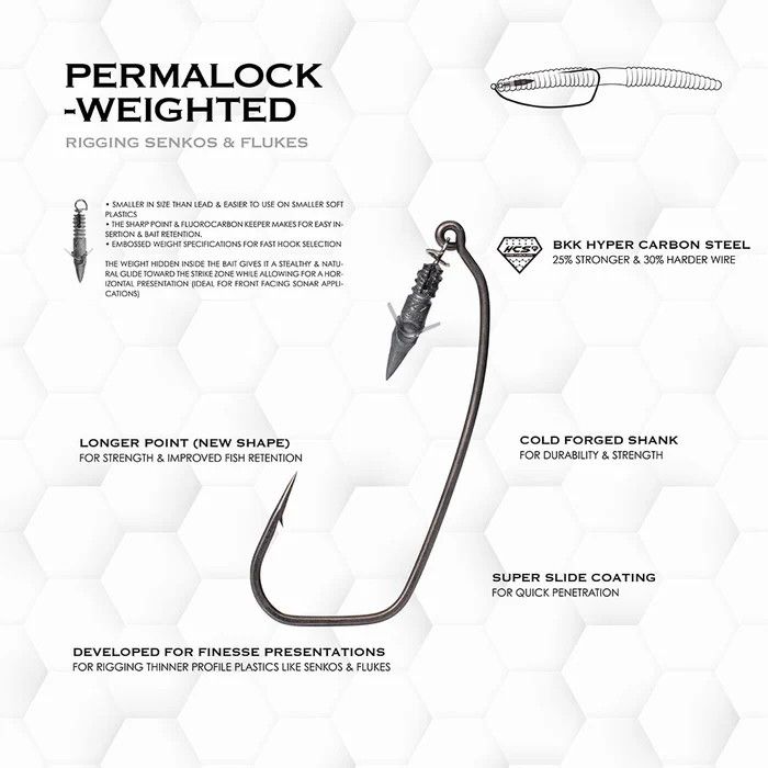 BKK Armor Point Weighted Permalock Hook w/ TG Nail Keeper