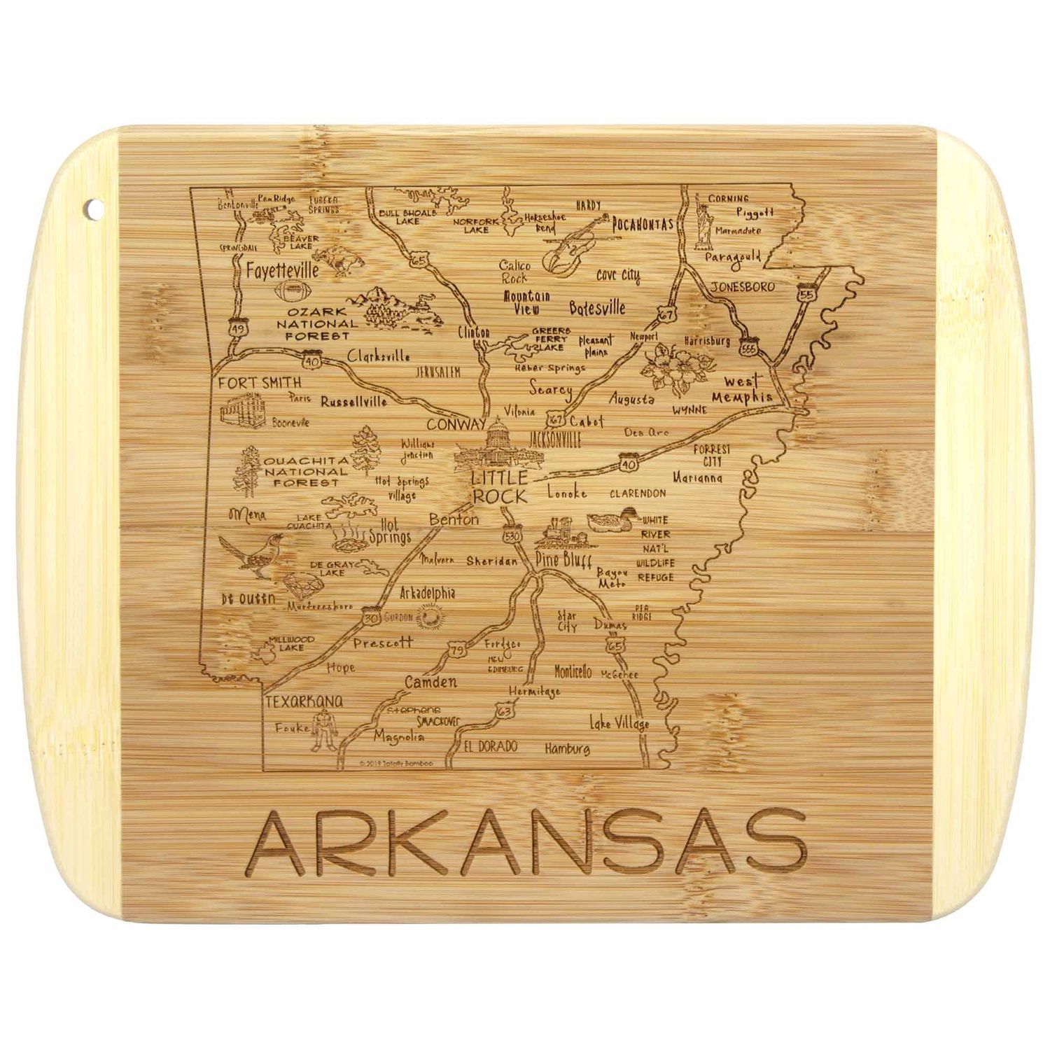 A Slice of Life Arkansas