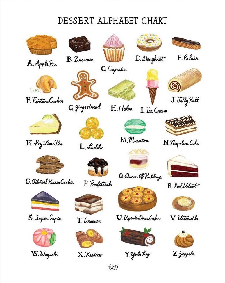 Alphabet Print Desserts