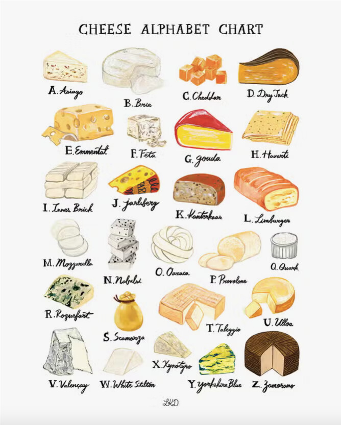 Alphabet Print Cheese