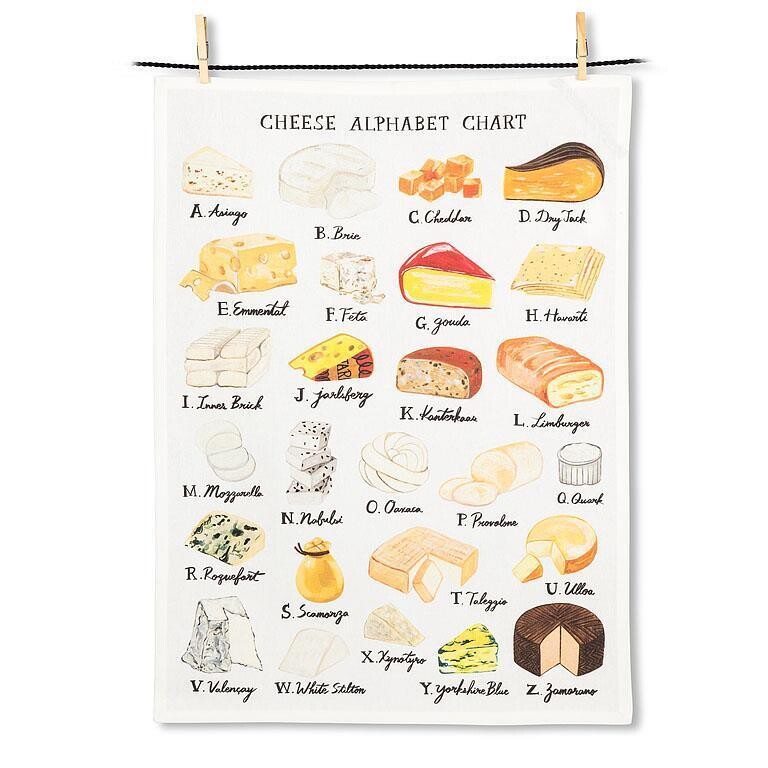 Tea Towel Lily Kao Cheese Alphabet