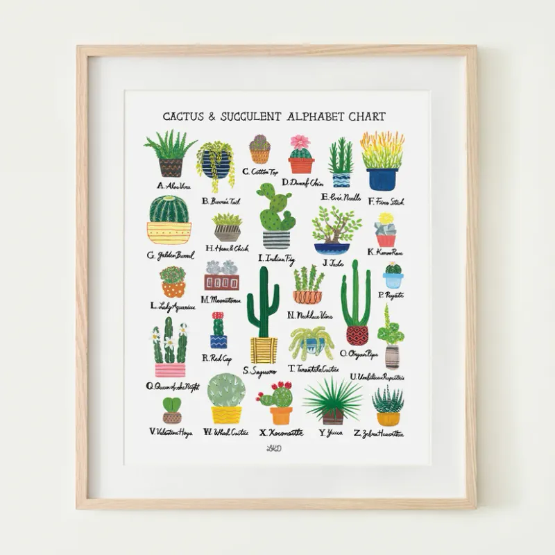 Alphabet Print Cactus &amp; Succulent