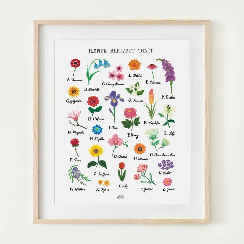 Alphabet Print Flowers