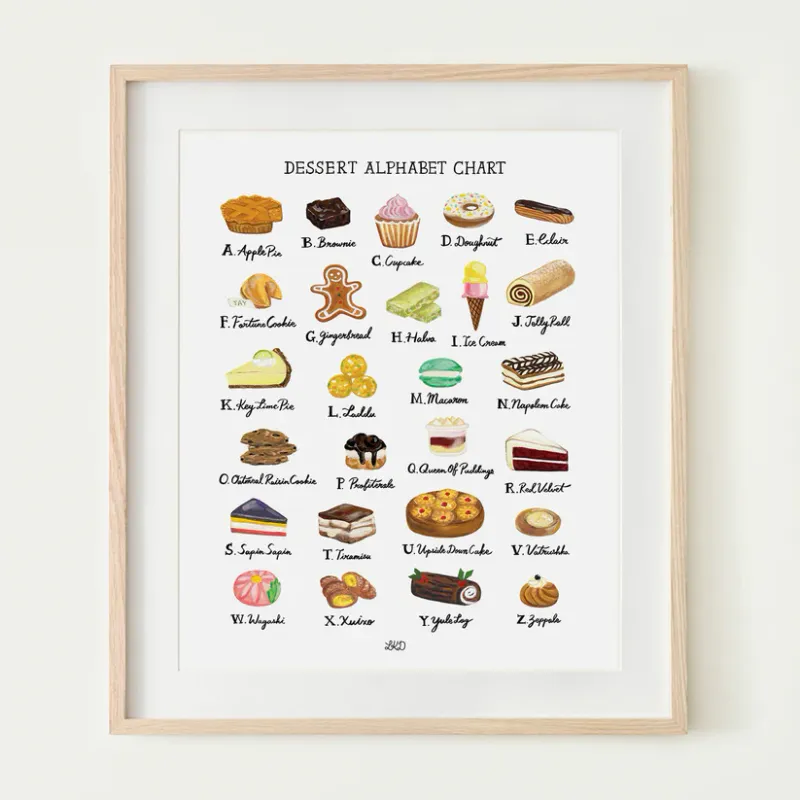 Alphabet Print Desserts