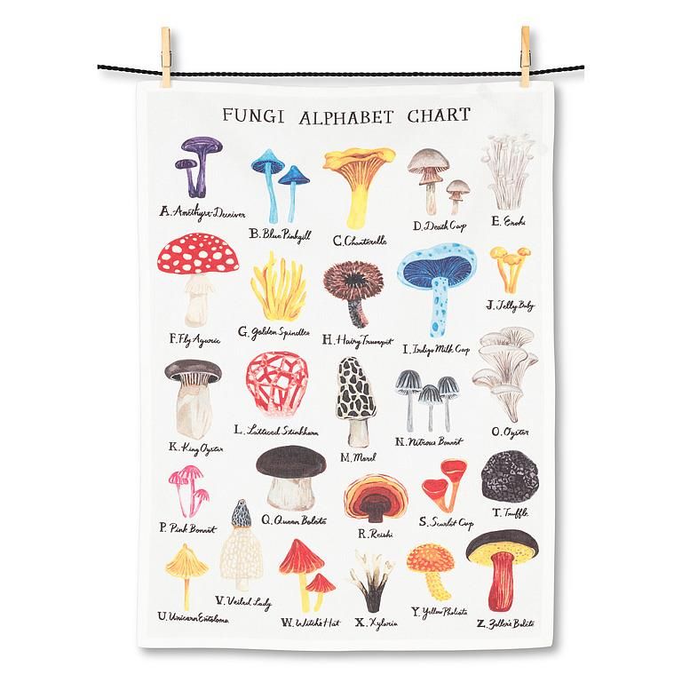 Tea Towel Lily Kao Mushroom Alphabet