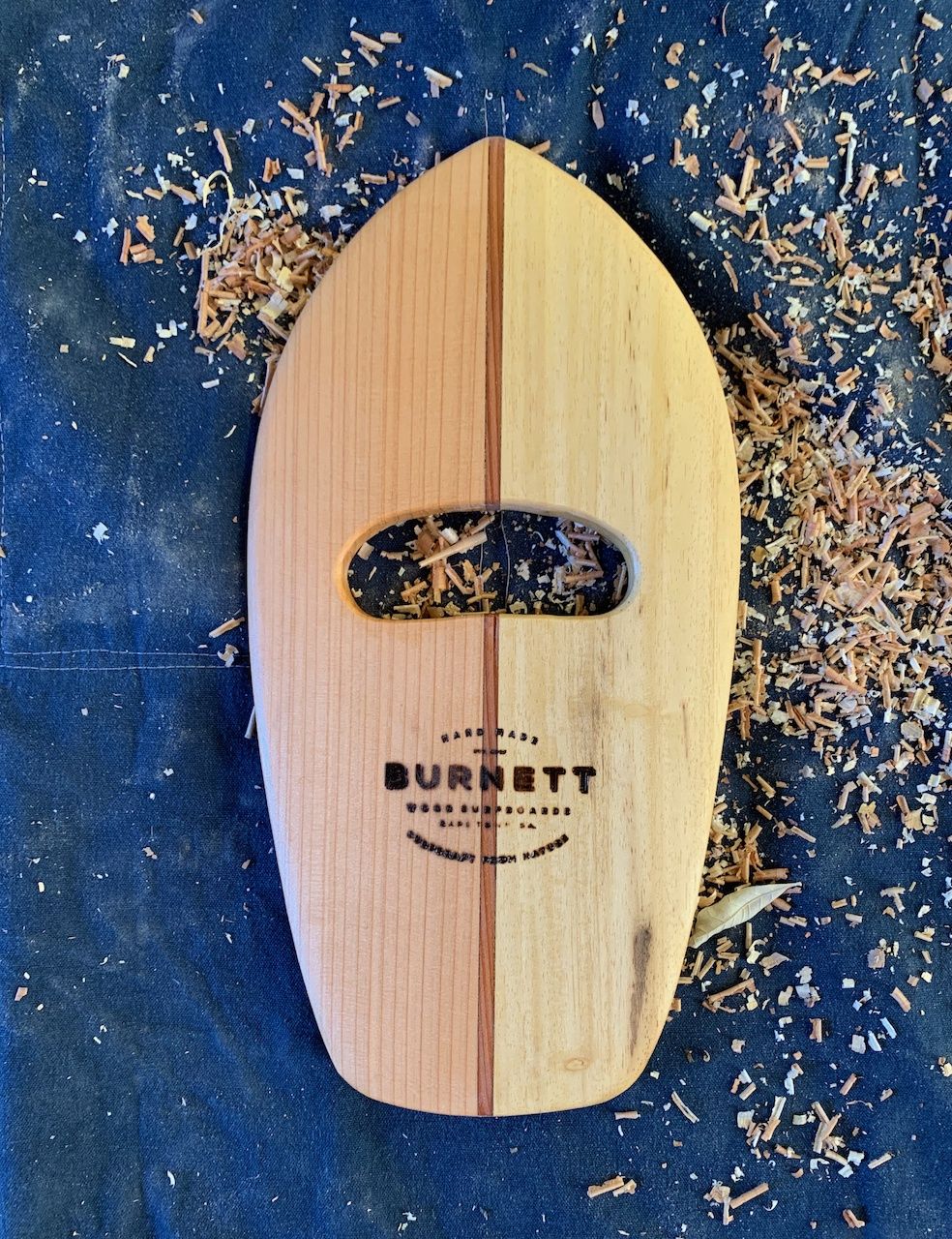 Handplanes