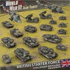 Team Yankee: British Starter Force