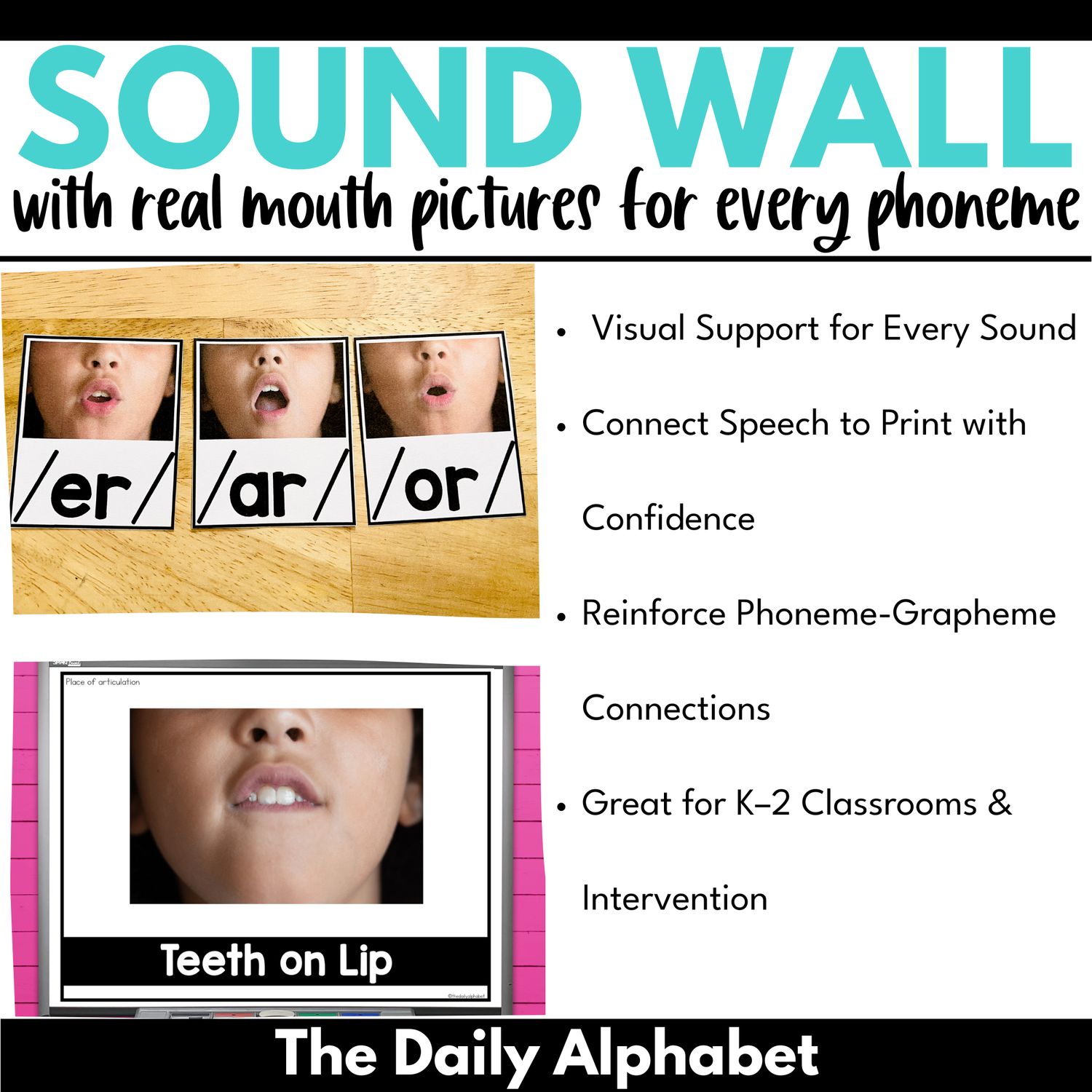 Sound Wall with Mouth Pictures Science of Reading Sound Wall