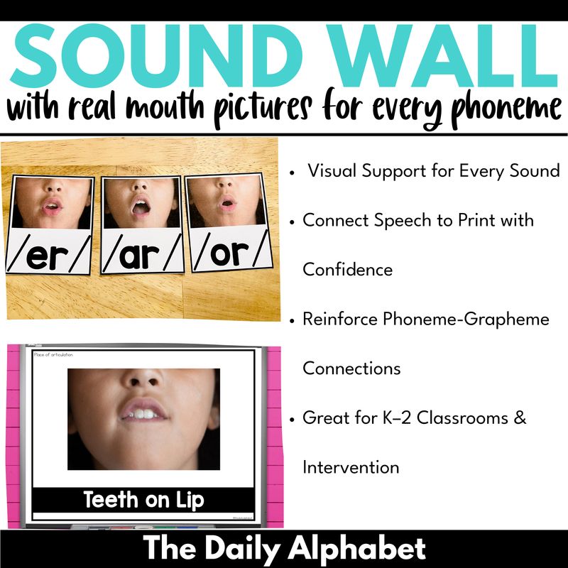 Sound Wall with Mouth Pictures Science of Reading Sound Wall