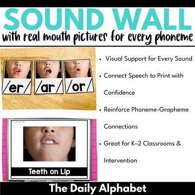 Sound Wall with Mouth Pictures Science of Reading Sound Wall