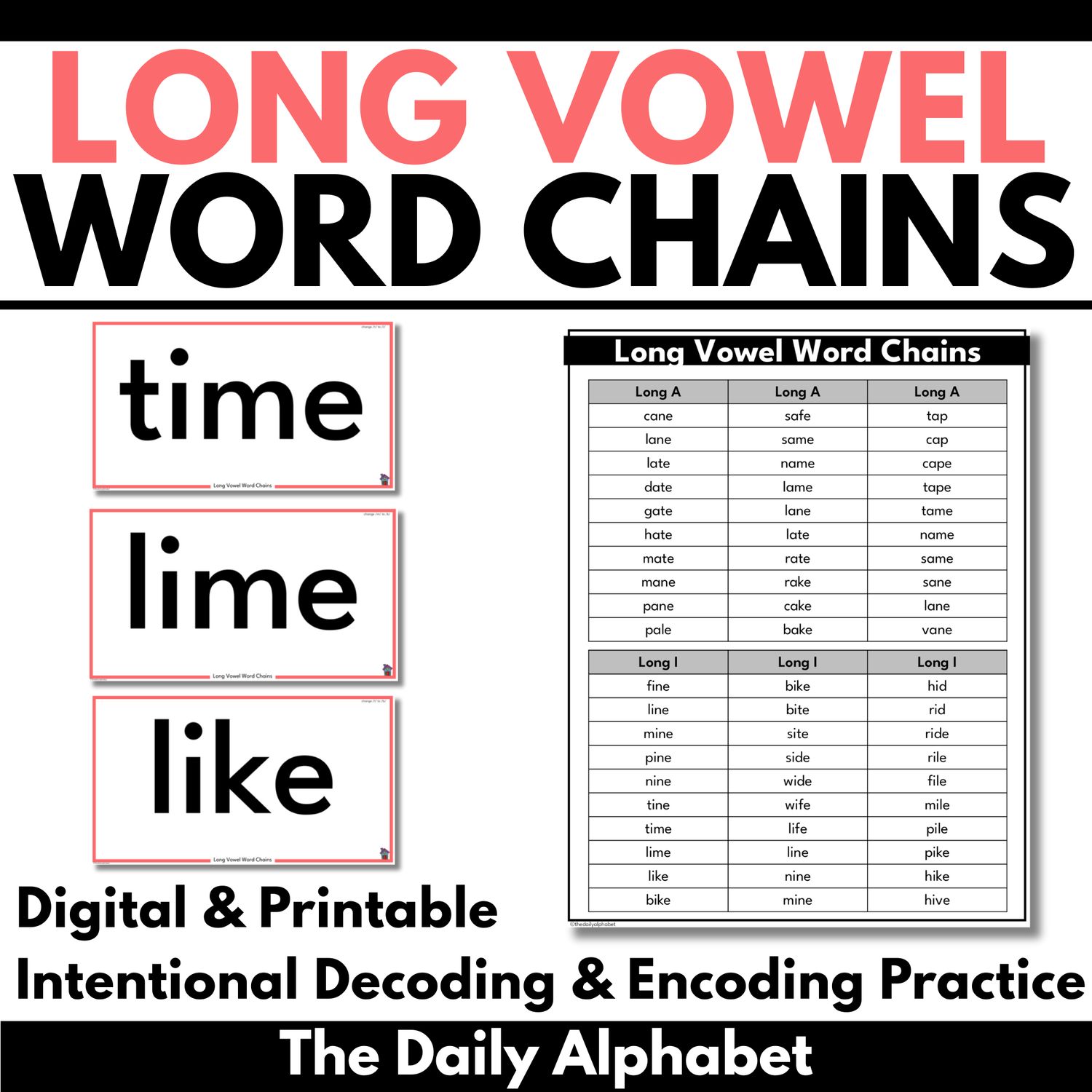 Long Vowel Word Chains CVCe fluency practice long vowel silent e blending slides Long Vowel Word Chains CVCe fluency practice long vowel silent e blending slides