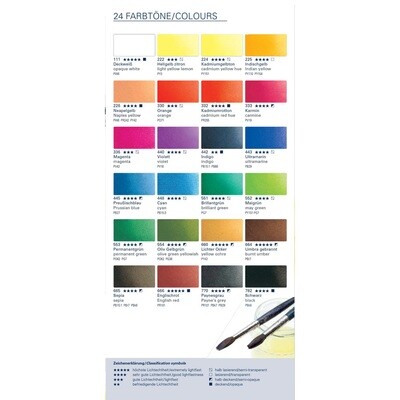 Acuarela Schmincke Akademie 770 Paynes Grey