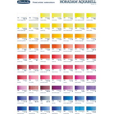 Acuarela Schmincke Horadam 350 Cadmium Red Deep