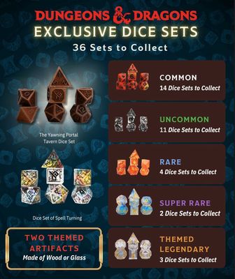 DND YAWNING PORTAL TREASURE PACK - RANDOM DICE PACK