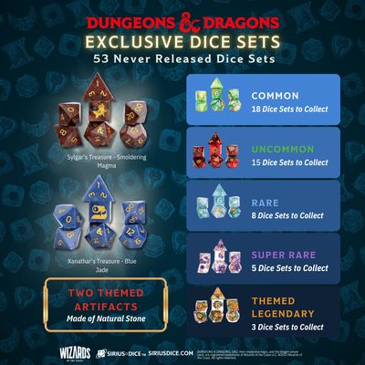 DND XANATHAR'S TREASURE PACKS - RANDOM DICE PACK
