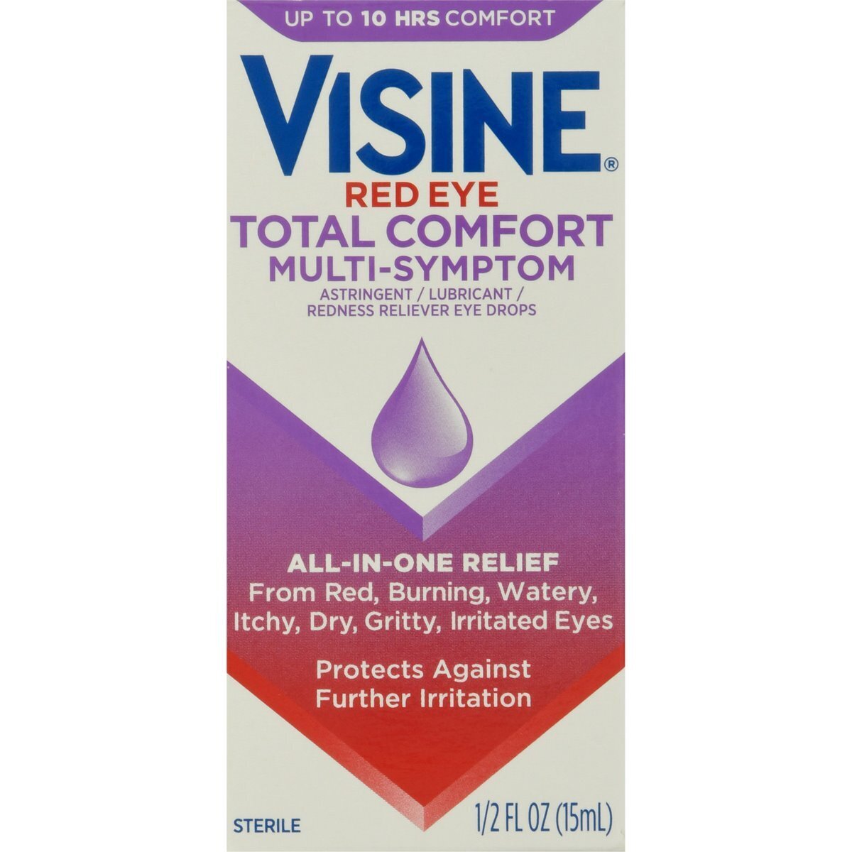 Visine red eye total comfort multi symptom