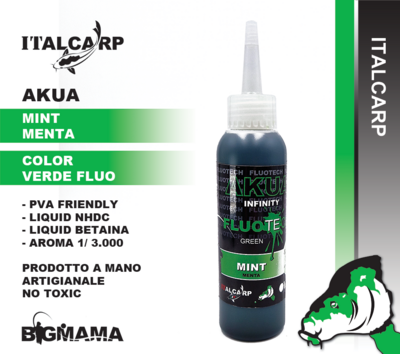 AKUA MINT