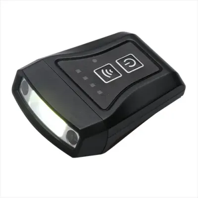 Capture Headtorch