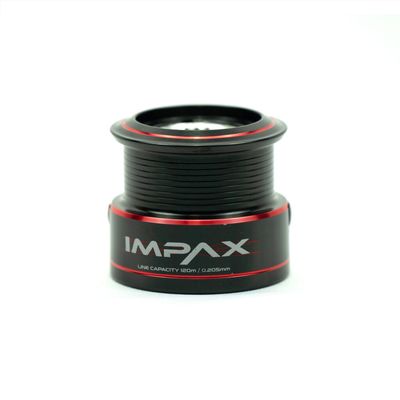 IMPAX
