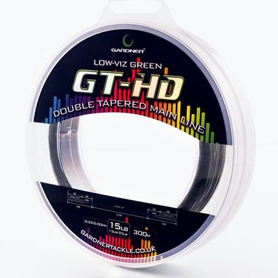 GT-HD Tapered (CONICO) GT-HD Tapered (CONICO)