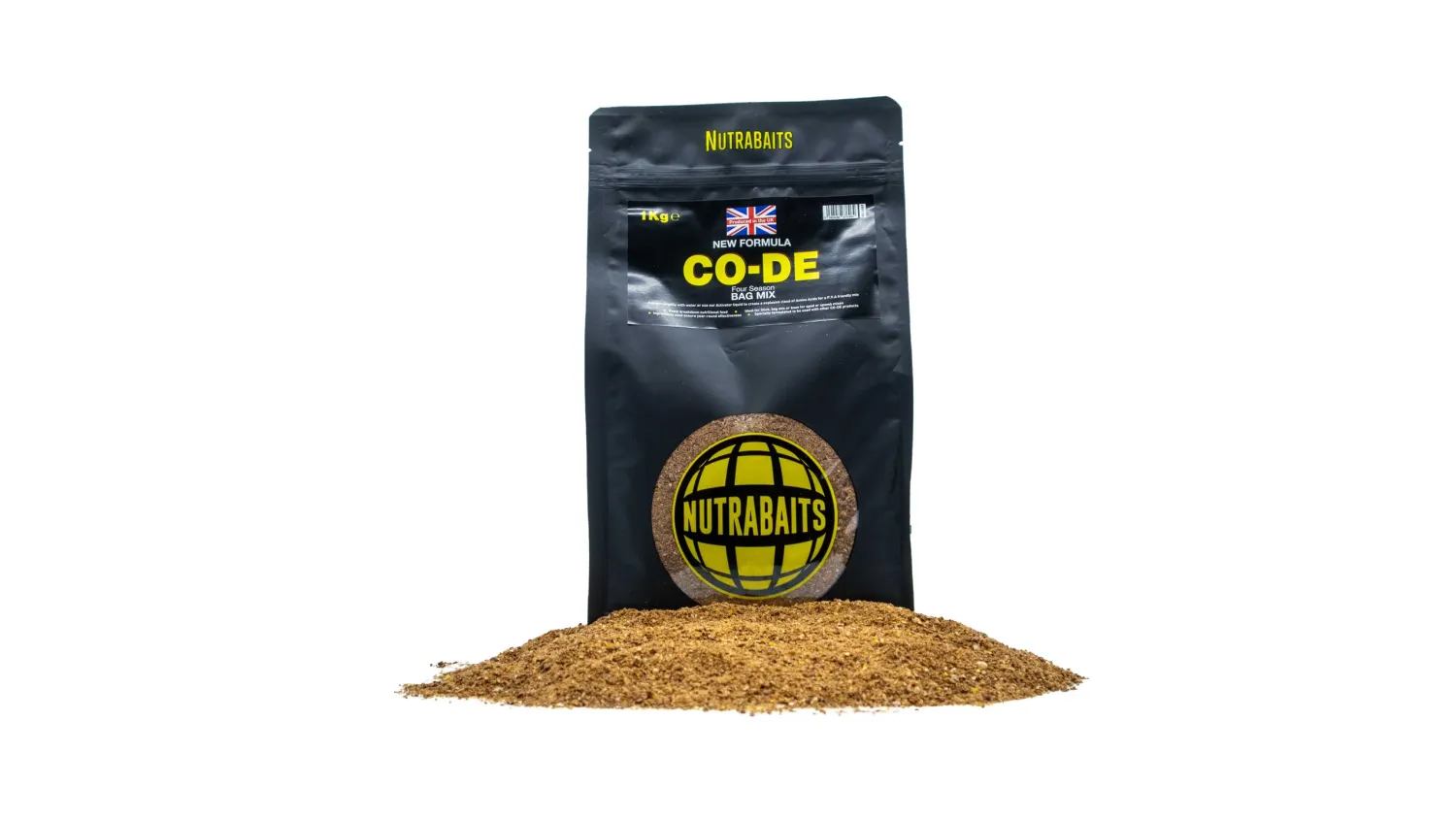 METHOD MIX - CO-DE