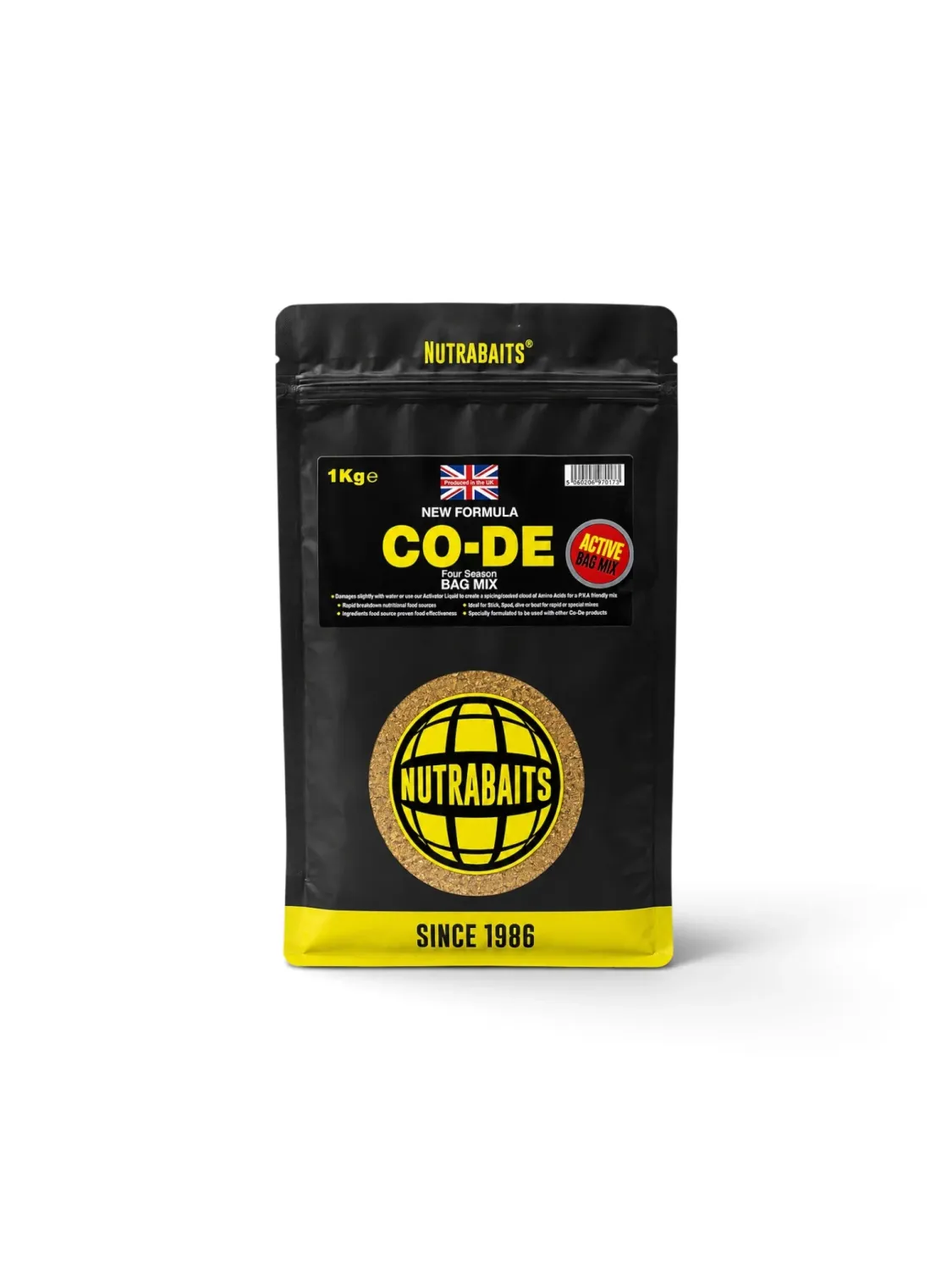 METHOD MIX - CO-DE
