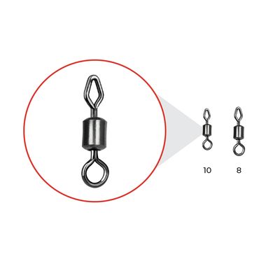MIXED-EYE FEEDER SWIVELS