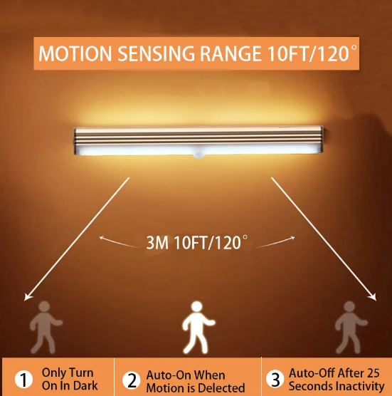 Motion Sensor Light Wireless