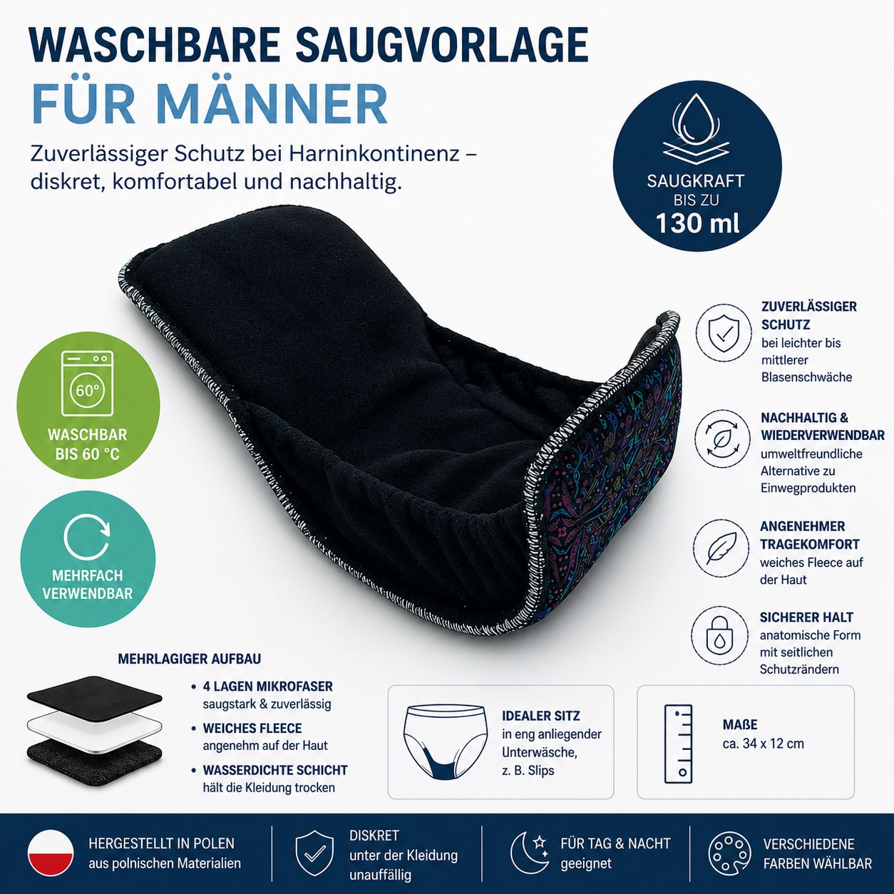 Waschbare Inkontinenzeinlage für Männer | Pupus Saugeinlage