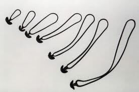 Tab Bands