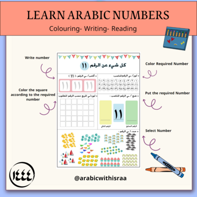 Arabic Numbers 1-30 Worksheets -Instant Download